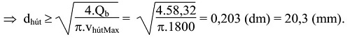 Hướng Dẫn Tính Kích Thước Ống Thủy Lực Chuẩn Xác 3 tính kích thước ống thủy lực