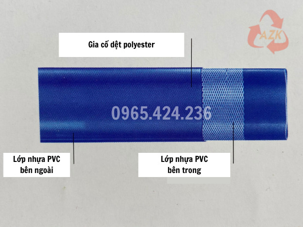 Ống bạt cốt dù là gì? Cấu tạo, ưu điểm và ứng dụng 3 cấu tạo ống bạt cốt dù