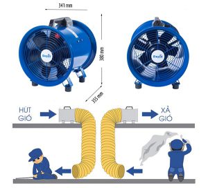 mua quạt hút công nghiệp