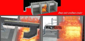 ỐNG GIÓ CHỐNG CHÁY LÀ GÌ