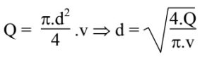 tính kích thước ống thủy lực